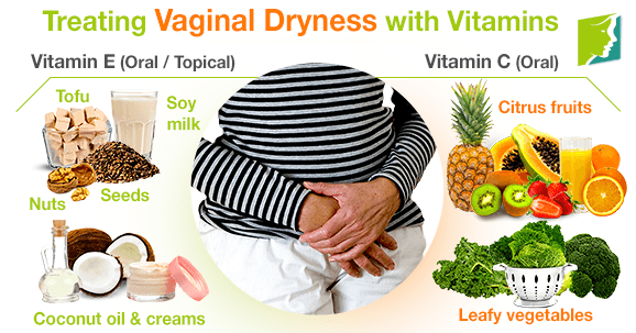 Treating Vaginal Dryness with Vitamins