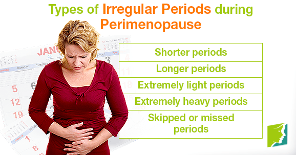 Types of Irregular Periods during Perimenopause