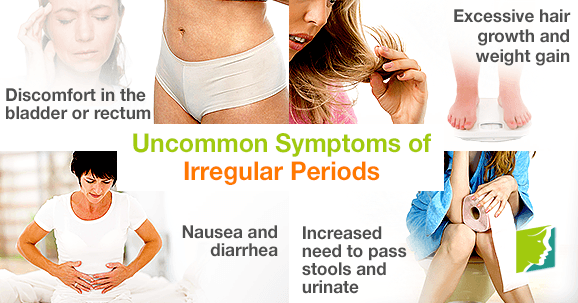 Uncommon Symptoms of Irregular Periods
