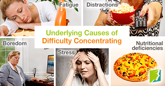 Underlying Causes of Difficulty Concentration