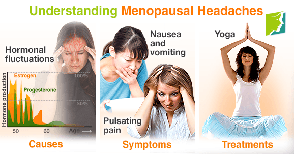 Understanding menopausal headaches