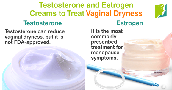 Testosterone and Estrogen Creams to Treat Vaginal Dryness