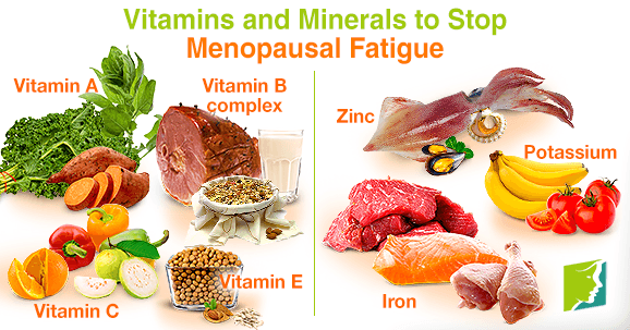 Vitamins and Minerals to Stop Menopausal Fatigue