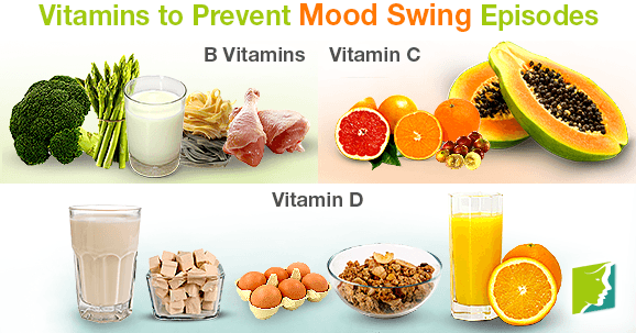 Vitamins to Prevent Mood Swing Episodes