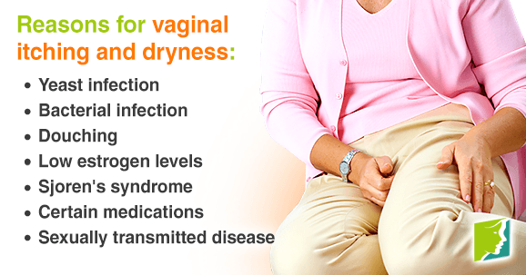 Reasons for vaginal itching and dryness