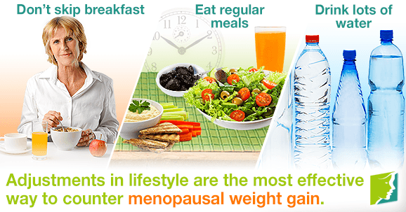 Adjustments in lifestyle are the most effective way to counter menopausal weight gain.