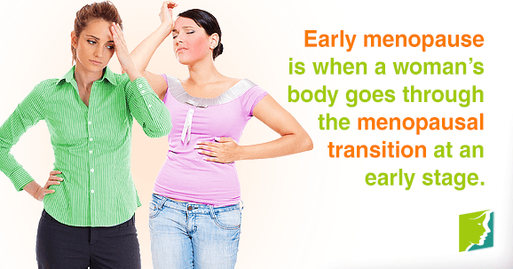 Early menopause is when a woman's body goes through the menopausal transition at an early stage