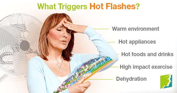 What Triggers Hot Flashes?