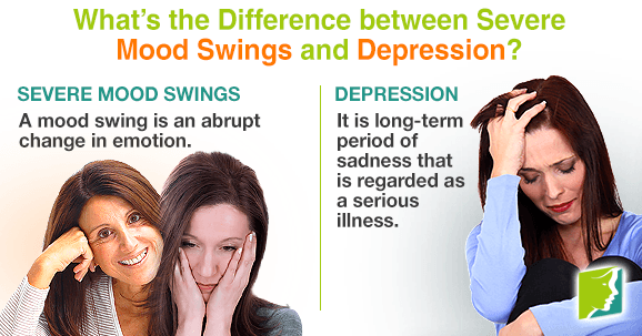 What's the Difference between Severe Mood Swings and Depression?