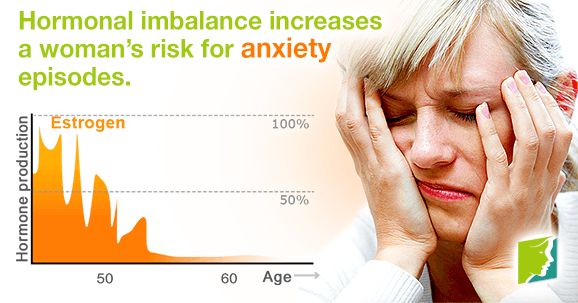 Hormonal imbalance increases a woman's risk for anxiety episodes